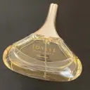 Product carousel Indicator