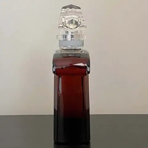 Product carousel Indicator